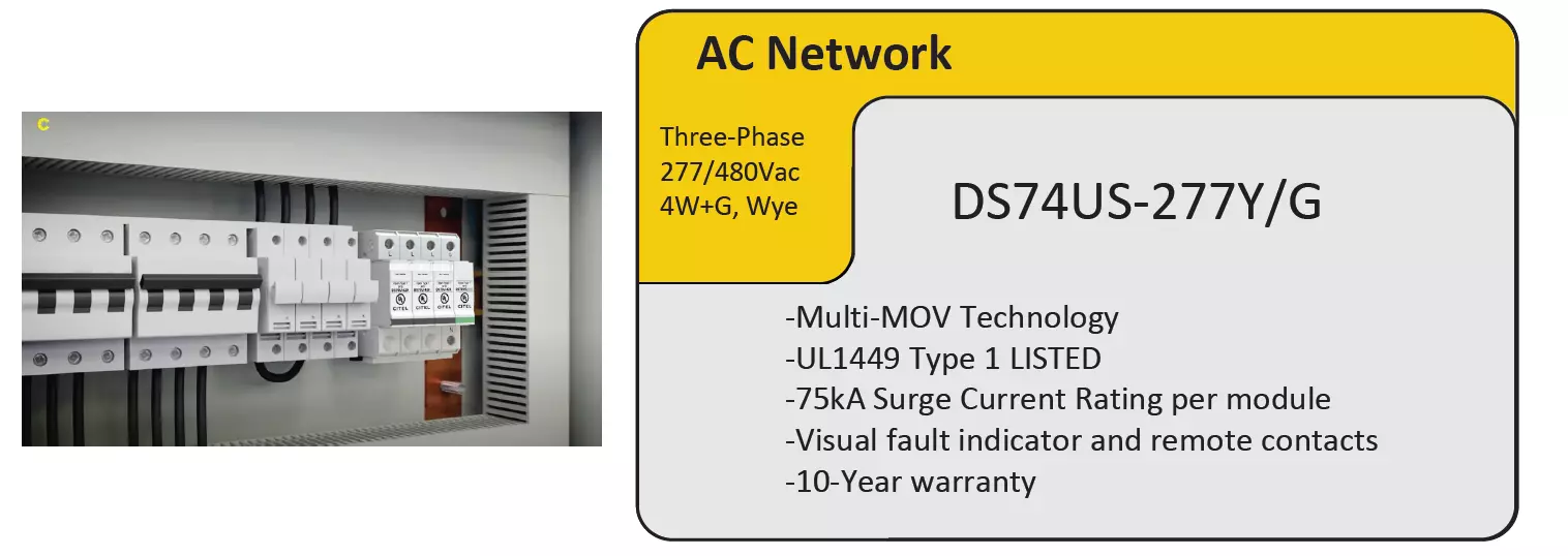 UL 508A Control Panel DS74US-277Y/G MIDDLE IMAGE.