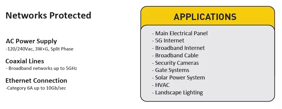 Residential homes footer