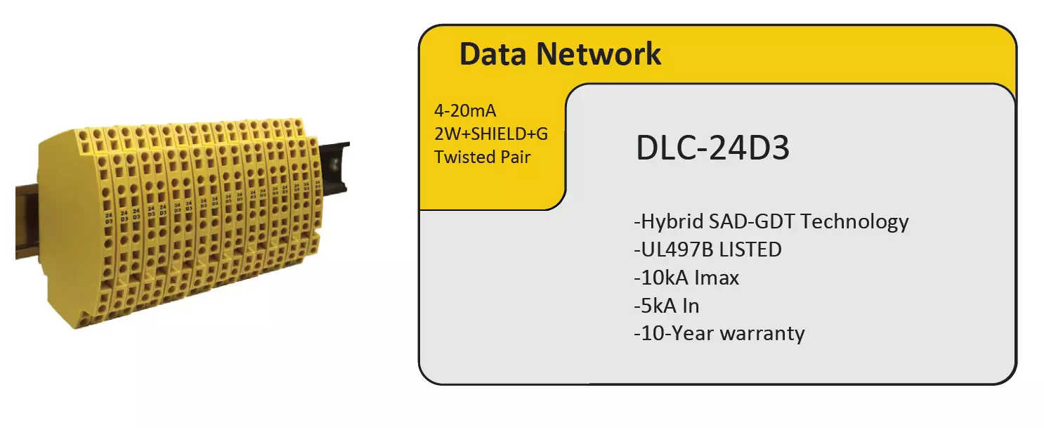 DLC-24D3 Oil&Gas Middle