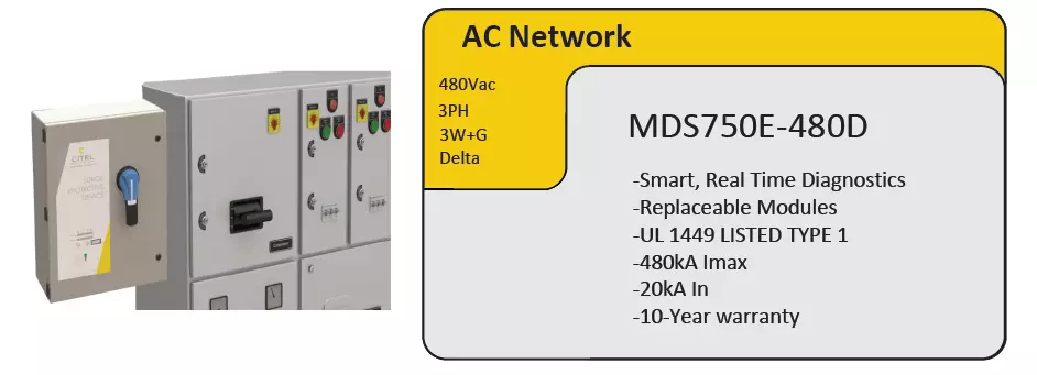 MDS750E-480D Oil&Gas Middle