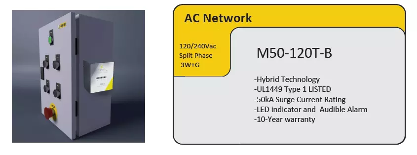 M50-120T-B for WWT Middle