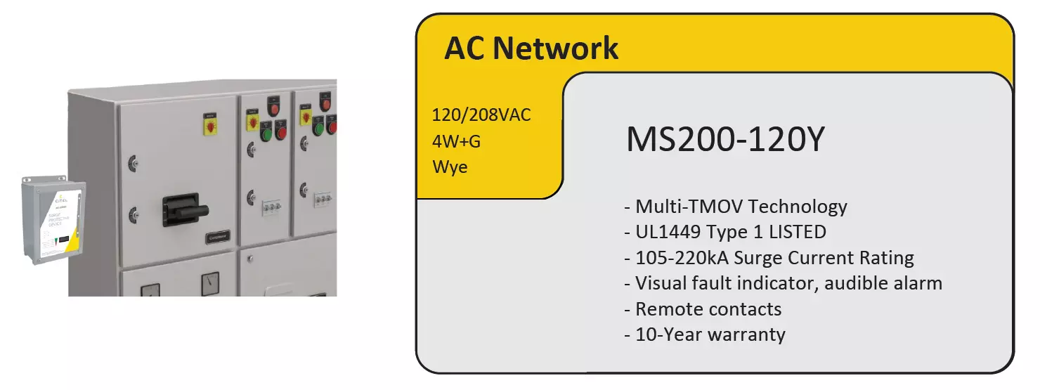 MS2000-120Y for Renewable Energy Middle