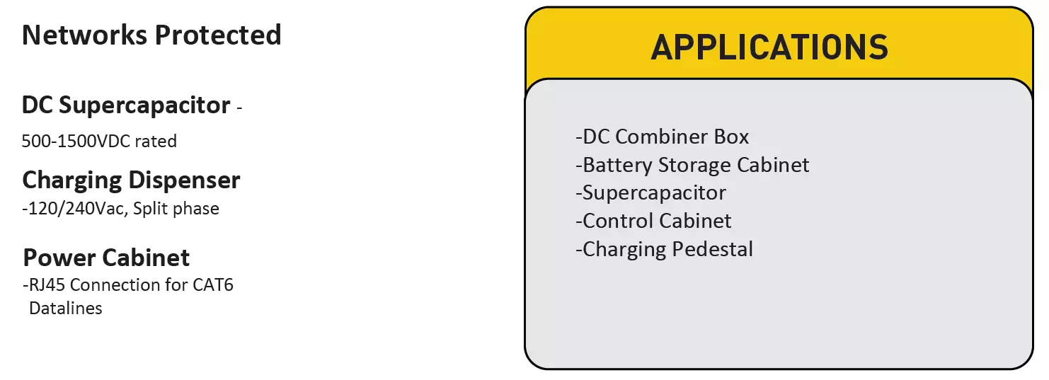 EV Charging Footer