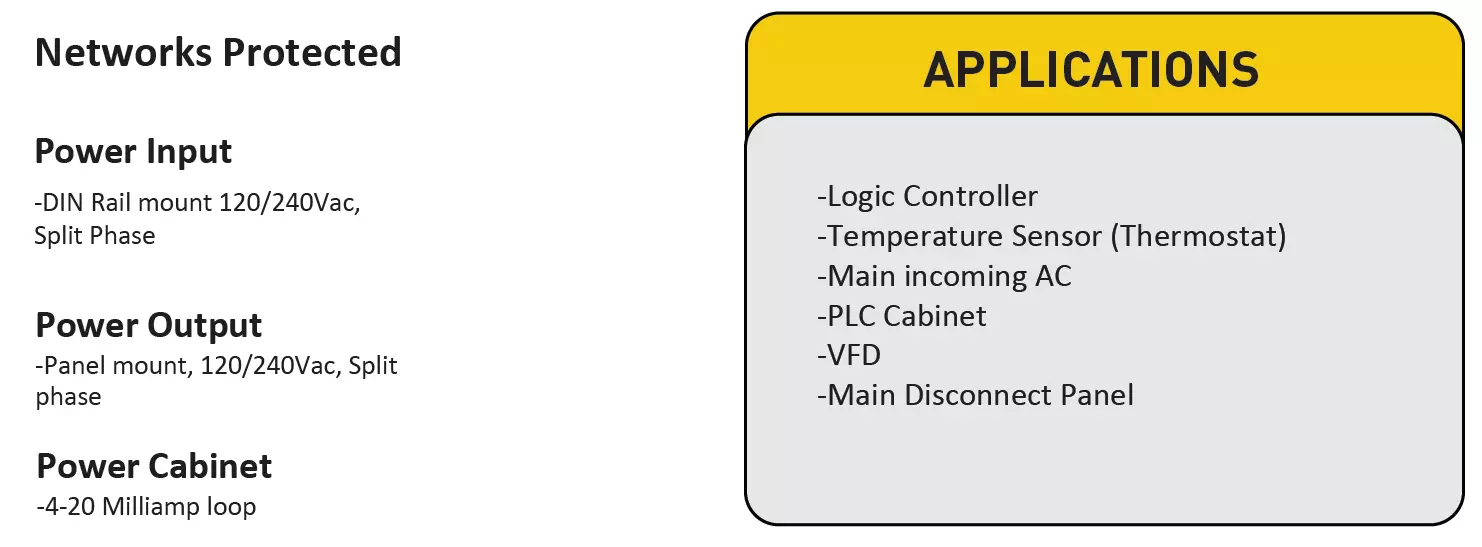 HVAC Footer