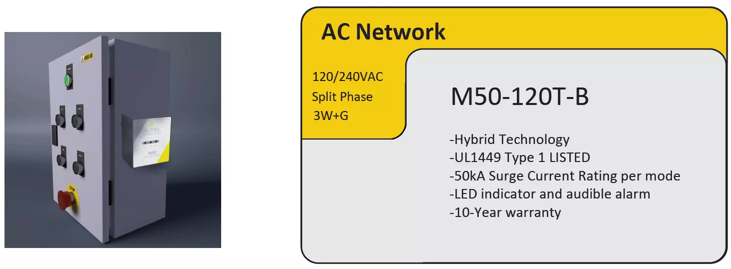 M50-120T-B MIDDLE for HVAC