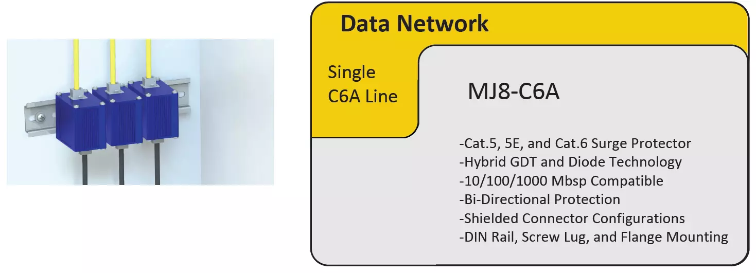 MJ8-C6A for Industrial Automation Footer