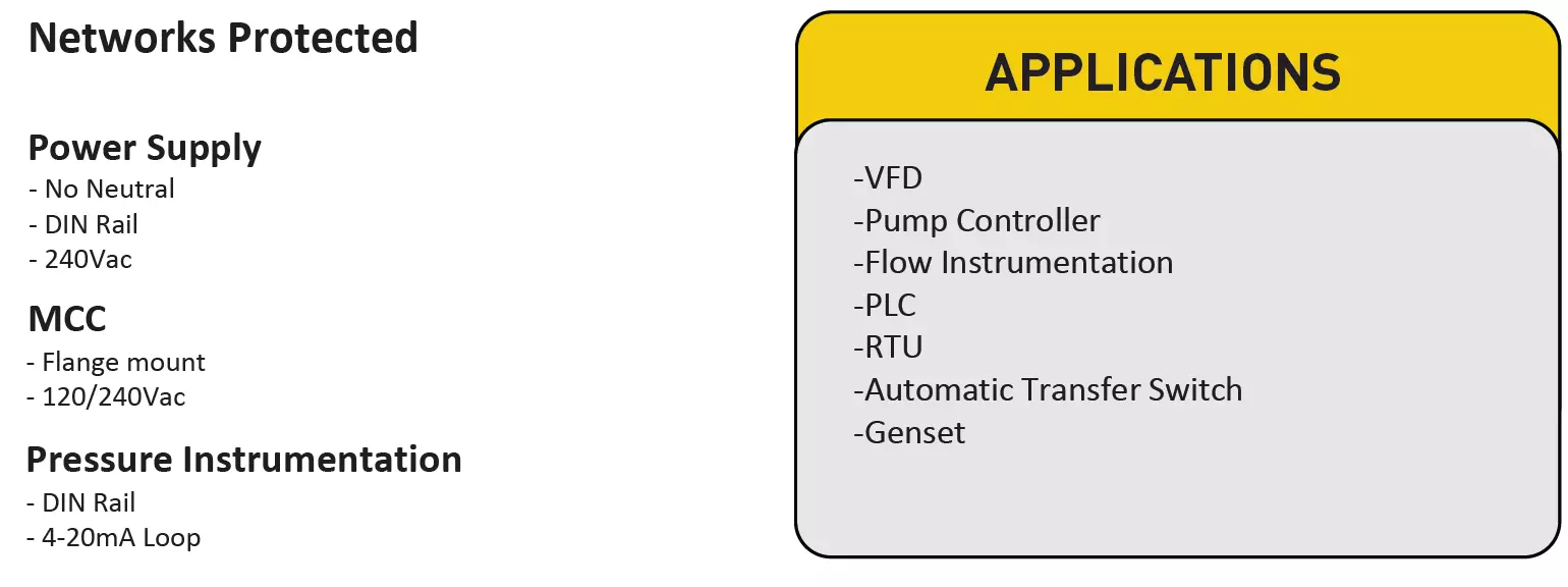 Fire Pumps footer