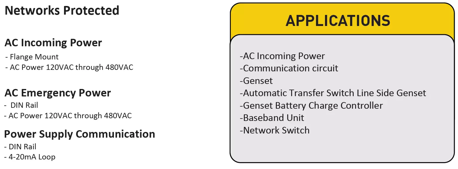 power generation footer