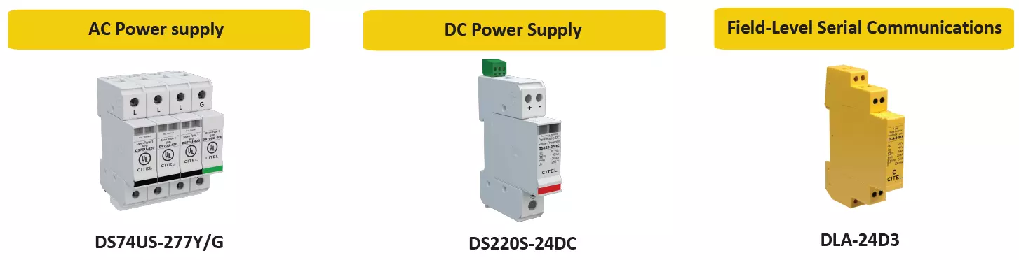 UL 508A Control Panel parts